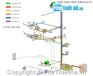 cấp thoát nước nhà phố,sơ đồ hệ thống nước,bản vẽ nước nhà dân